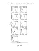 ISOLATION, EXPANSION AND USE OF CLONOGENIC ENDOTHELIAL PROGENITOR CELLS diagram and image