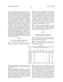 Polypeptides Having Lipase Activity and Polynucleotides Encoding Same diagram and image