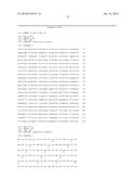 Polypeptides Having Lipase Activity and Polynucleotides Encoding Same diagram and image