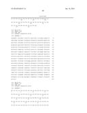 Polypeptides Having Lipase Activity and Polynucleotides Encoding Same diagram and image