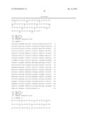 Polypeptides Having Lipase Activity and Polynucleotides Encoding Same diagram and image