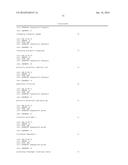 Polypeptides Having Lipase Activity and Polynucleotides Encoding Same diagram and image