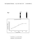 BACTERIAL HYALURONIDASE AND PROCESS FOR ITS PRODUCTION diagram and image