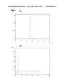 BACTERIAL HYALURONIDASE AND PROCESS FOR ITS PRODUCTION diagram and image