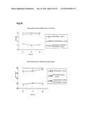 BACTERIAL HYALURONIDASE AND PROCESS FOR ITS PRODUCTION diagram and image