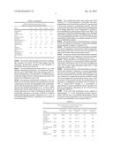 BACTERIAL HYALURONIDASE AND PROCESS FOR ITS PRODUCTION diagram and image