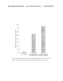 BIOCATALYTICAL COMPOSITION diagram and image