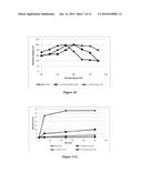 ENZYMES AND USES THEREOF diagram and image