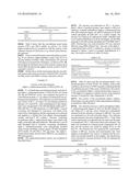 ENZYMES AND USES THEREOF diagram and image