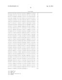 ENZYMES AND USES THEREOF diagram and image