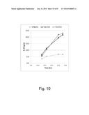 3-HYDROXYPROPIONIC ACID PRODUCTION BY RECOMBINANT YEASTS EXPRESSING AN     INSECT ASPARTATE 1-DECARBOXYLASE diagram and image