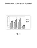 3-HYDROXYPROPIONIC ACID PRODUCTION BY RECOMBINANT YEASTS EXPRESSING AN     INSECT ASPARTATE 1-DECARBOXYLASE diagram and image