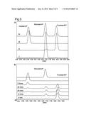 Inositol Biotransformation diagram and image