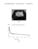 METHODS TO PRODUCE BOLAAMPHIPHILIC GLYCOLIPIDS diagram and image