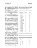 METHODS TO PRODUCE BOLAAMPHIPHILIC GLYCOLIPIDS diagram and image