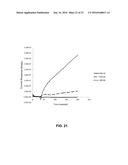 DEVICE AND METHODS OF USING DEVICE FOR DETECTION OF AMINOACIDOPATHIES diagram and image