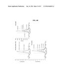 METHOD FOR DIAGNOSING CANCER THROUGH DETECTION OF DEGLYCOSYLATION OF     GLYCOPROTEIN diagram and image