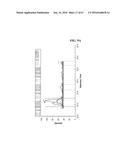 METHOD FOR DIAGNOSING CANCER THROUGH DETECTION OF DEGLYCOSYLATION OF     GLYCOPROTEIN diagram and image