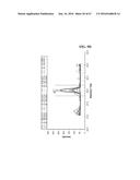 METHOD FOR DIAGNOSING CANCER THROUGH DETECTION OF DEGLYCOSYLATION OF     GLYCOPROTEIN diagram and image