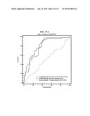 METHOD FOR DIAGNOSING CANCER THROUGH DETECTION OF DEGLYCOSYLATION OF     GLYCOPROTEIN diagram and image