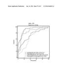 METHOD FOR DIAGNOSING CANCER THROUGH DETECTION OF DEGLYCOSYLATION OF     GLYCOPROTEIN diagram and image