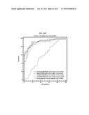 METHOD FOR DIAGNOSING CANCER THROUGH DETECTION OF DEGLYCOSYLATION OF     GLYCOPROTEIN diagram and image