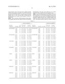 METHOD FOR DIAGNOSING CANCER THROUGH DETECTION OF DEGLYCOSYLATION OF     GLYCOPROTEIN diagram and image