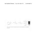 COLORIMETRIC ASSAY FOR L-GLUTAMINE AND RELATED ASSAY KIT diagram and image