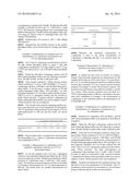 COLORIMETRIC ASSAY FOR L-GLUTAMINE AND RELATED ASSAY KIT diagram and image