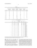 HIGH-STRENGTH COLD-ROLLED STEEL SHEET AND METHOD FOR PRODUCING THE SAME diagram and image