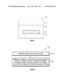 ELECTROLESS NICKEL PLATING SOLUTION, ELECTROLESS NICKEL PLATING METHOD     USING SAME, AND FLEXIBLE NICKEL PLATED LAYER FORMED BY USING SAME diagram and image