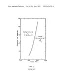 ANTICORROSIVE COATINGS, PROCESSES AND USES THEREOF diagram and image