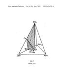 ANTICORROSIVE COATINGS, PROCESSES AND USES THEREOF diagram and image