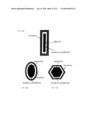 ANTICORROSIVE COATINGS, PROCESSES AND USES THEREOF diagram and image