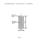 ANTICORROSIVE COATINGS, PROCESSES AND USES THEREOF diagram and image