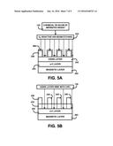 METHOD OF PATTERNING A STACK diagram and image