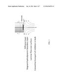 POLYVINYLBUTYRAL COATING CONTAINING THIOL CORROSION INHIBITORS diagram and image