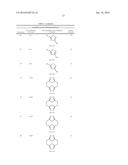 POLYVINYLBUTYRAL COATING CONTAINING THIOL CORROSION INHIBITORS diagram and image