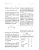 POLYVINYLBUTYRAL COATING CONTAINING THIOL CORROSION INHIBITORS diagram and image