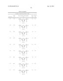 POLYVINYLBUTYRAL COATING CONTAINING THIOL CORROSION INHIBITORS diagram and image