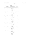 POLYVINYLBUTYRAL COATING CONTAINING THIOL CORROSION INHIBITORS diagram and image