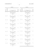 POLYVINYLBUTYRAL COATING CONTAINING THIOL CORROSION INHIBITORS diagram and image