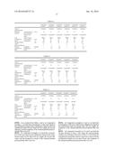 PROCESS FOR PRODUCING PURIFIED POLYSACCHARIDE FIBERS, PURIFIED     POLYSACCHARIDE FIBERS AND TIRES diagram and image