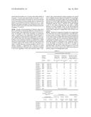 CARBON FIBER BUNDLE AND STABILIZED FIBER BUNDLE diagram and image