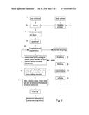 Spunbond method for producing non-woven fabric of natural cellulose with     flame-retarding feature diagram and image