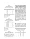 Spunbond method for producing non-woven fabric of natural cellulose with     flame-retarding feature diagram and image