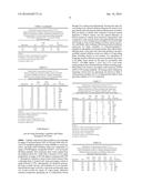 Spunbond method for producing non-woven fabric of natural cellulose with     flame-retarding feature diagram and image