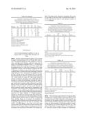 Spunbond method for producing non-woven fabric of natural cellulose with     flame-retarding feature diagram and image