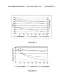 PRODUCT AND PROCESSES FROM AN INTEGRATED FOREST BIOREFINERY diagram and image