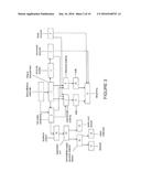 PRODUCT AND PROCESSES FROM AN INTEGRATED FOREST BIOREFINERY diagram and image